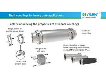 Shaft couplings for heavy duty applications