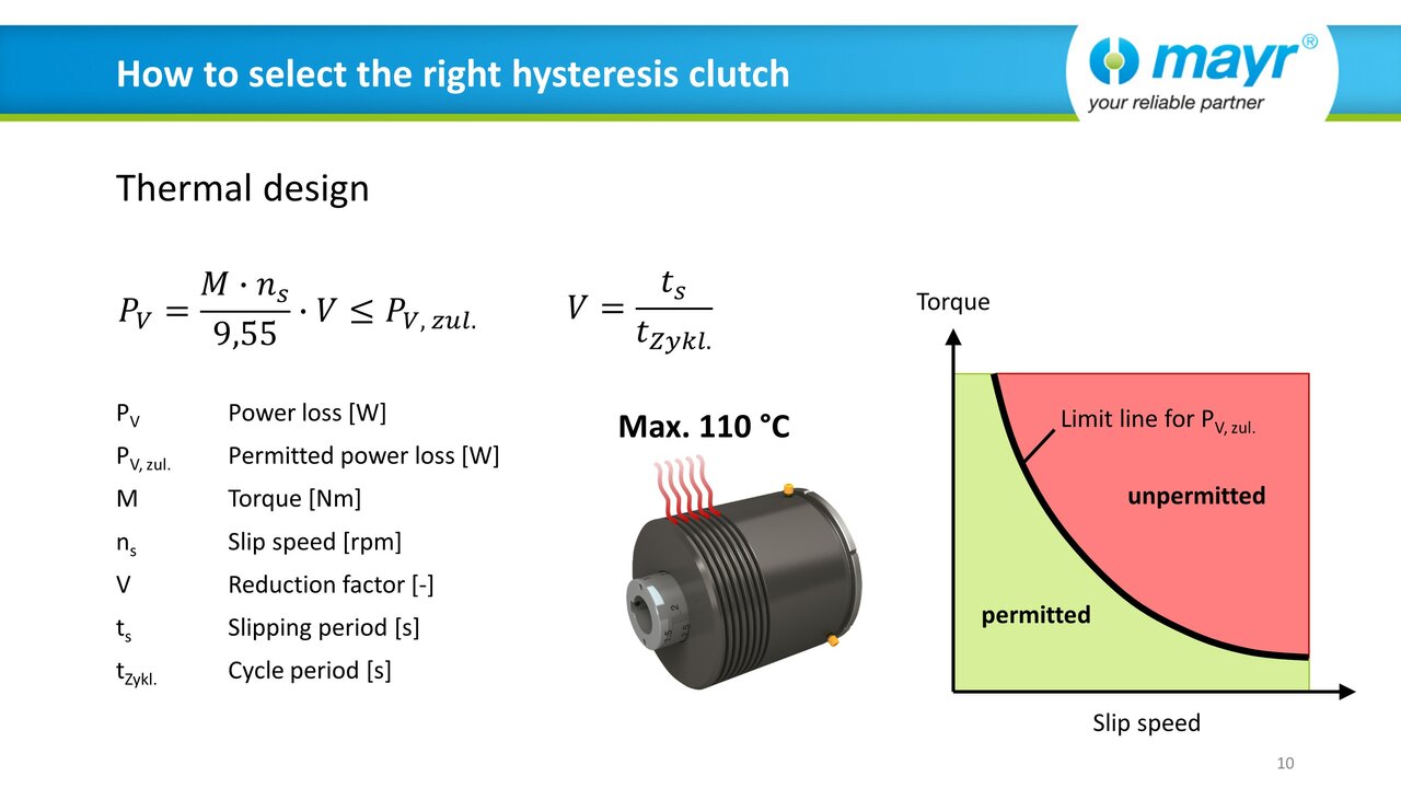 Web seminar "How to select the right hysteresis clutch" (EN)