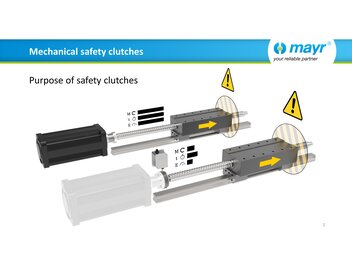 Mechanical safety clutches - "Airbags" for machines
