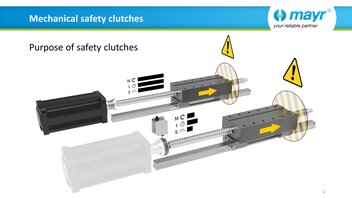Mechanical safety clutches - "Airbags" for machines