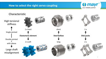 How to select the right servo coupling