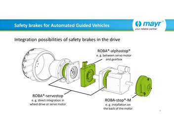 Safety brakes for Automated Guided Vehicles (AGV)