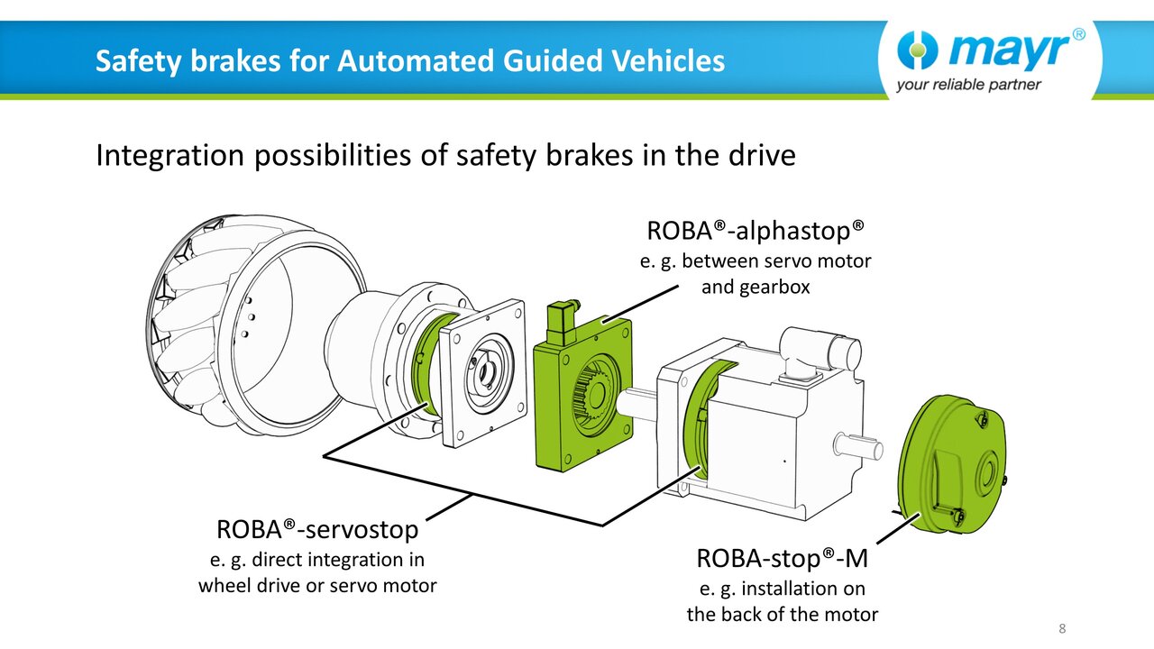 Web seminar "Safety brakes for Automated Guided Vehicles (AGV)" (EN)