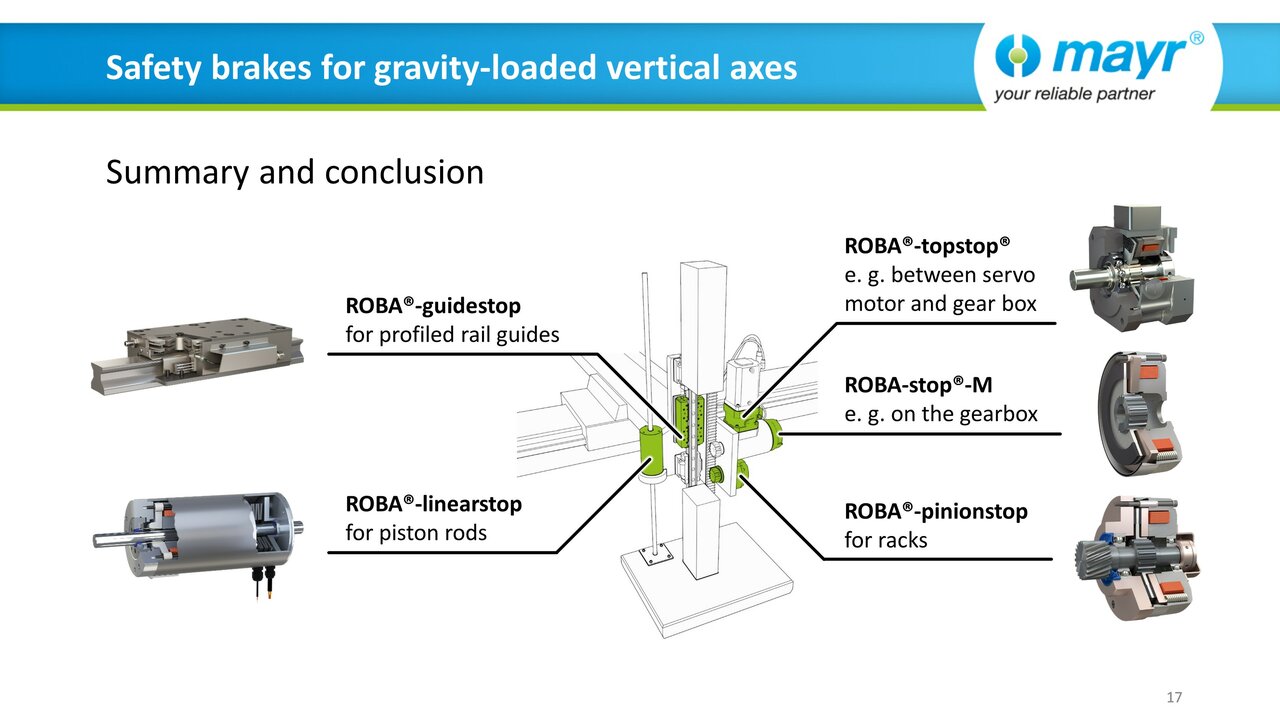 Web seminar "Safety brakes for gravity-loaded vertical axes" (EN)