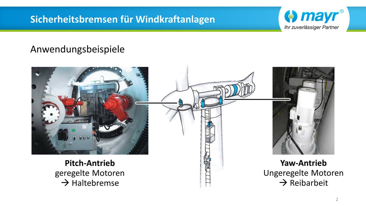 Web-Seminar "Sicherheitsbremsen für Windkraftanlagen" (DE)