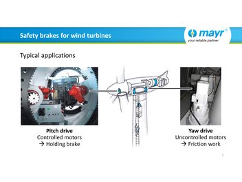 Safety brakes for wind turbines