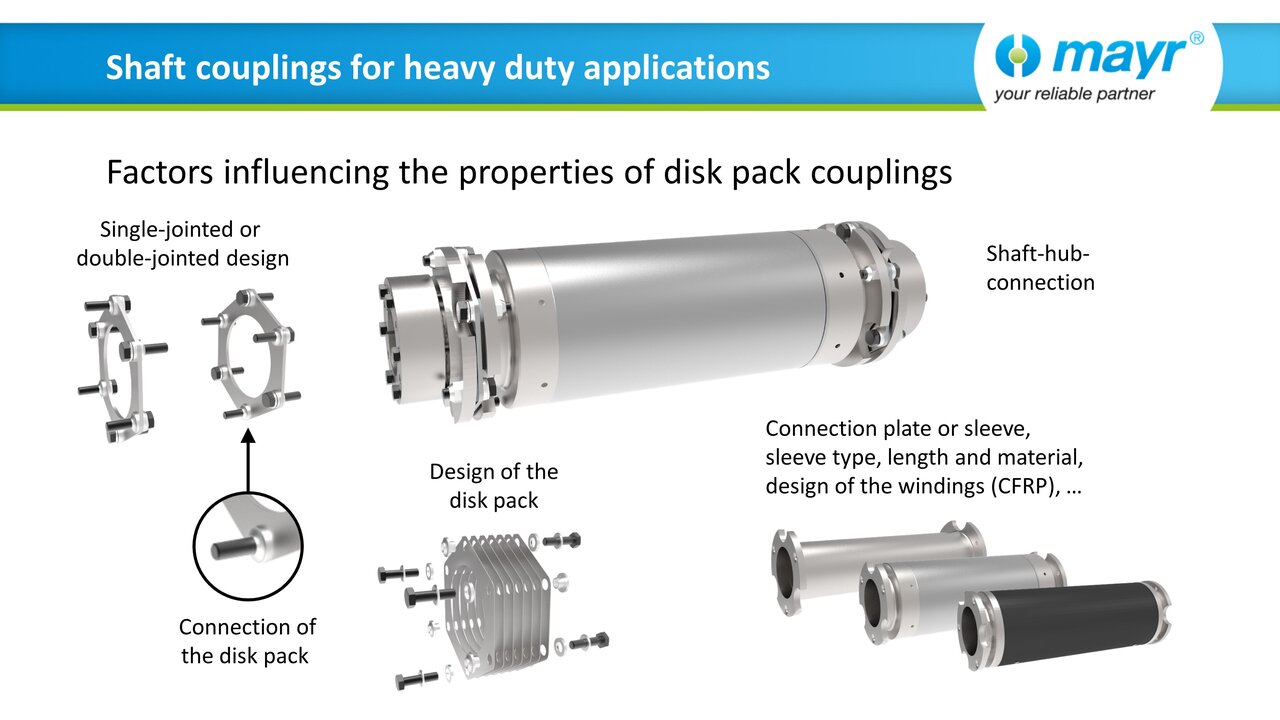 Web seminar "Shaft couplings for heavy duty applications" (EN)