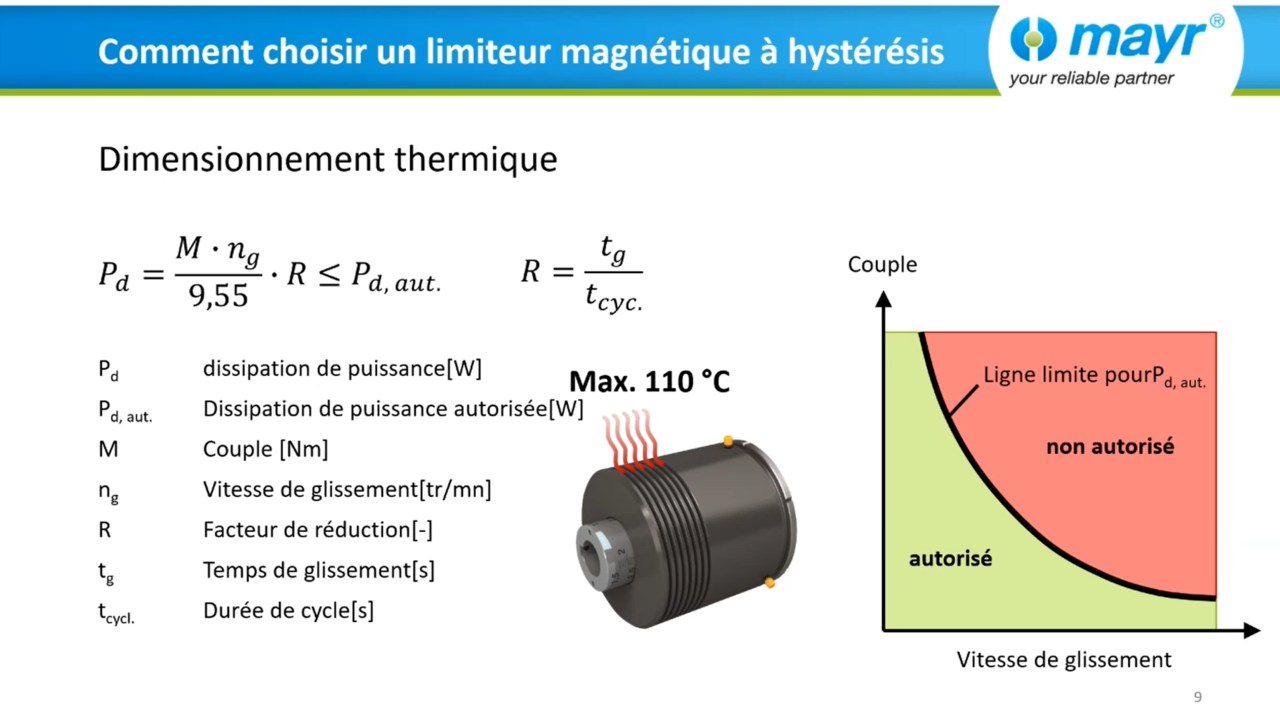 Séminaire Web "Comment choisir un limiteur magnétique à hystérésis" (FR)
